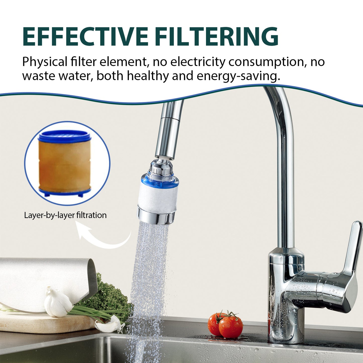 360º Rotating Faucet Water Filter
