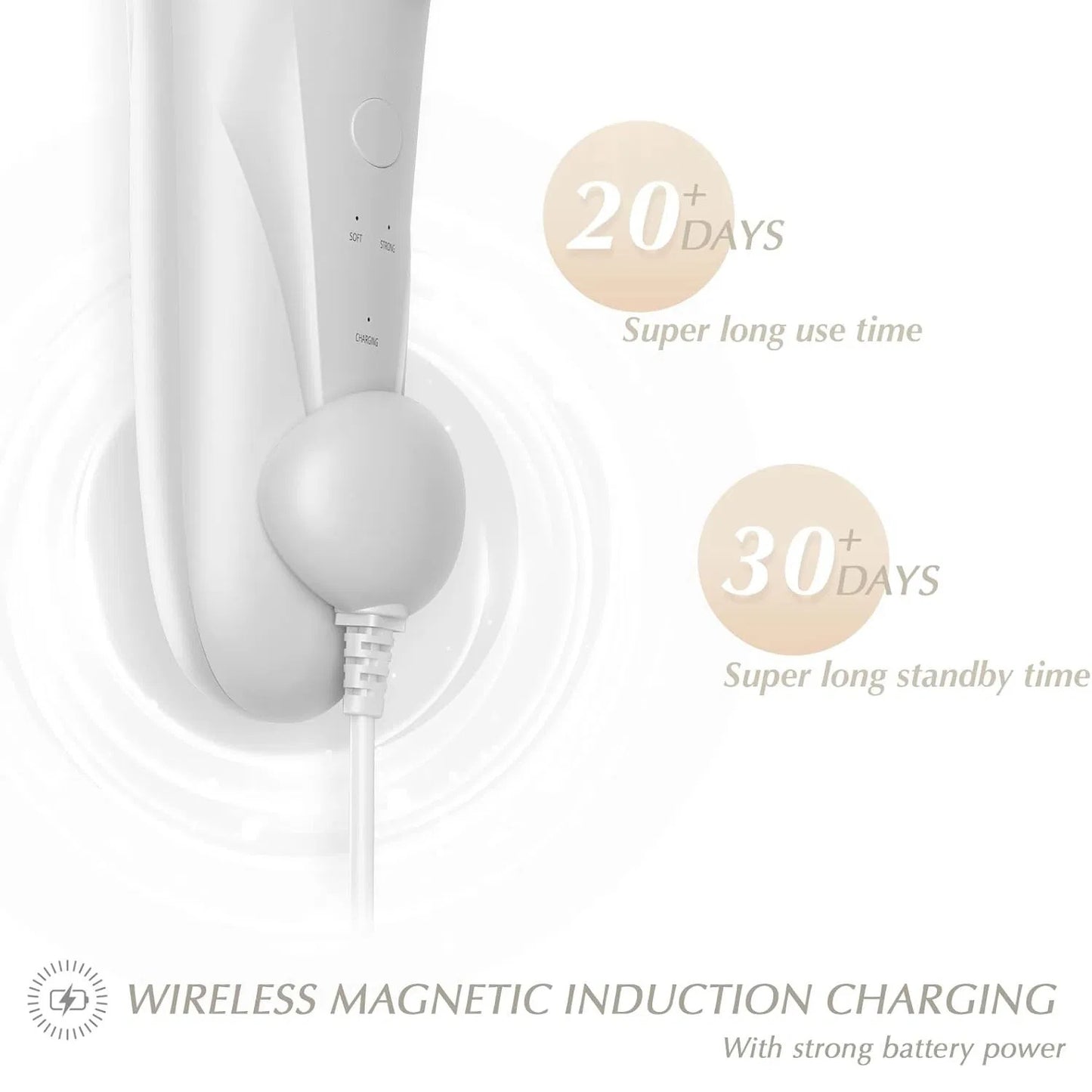 Facial Cleansing Brush