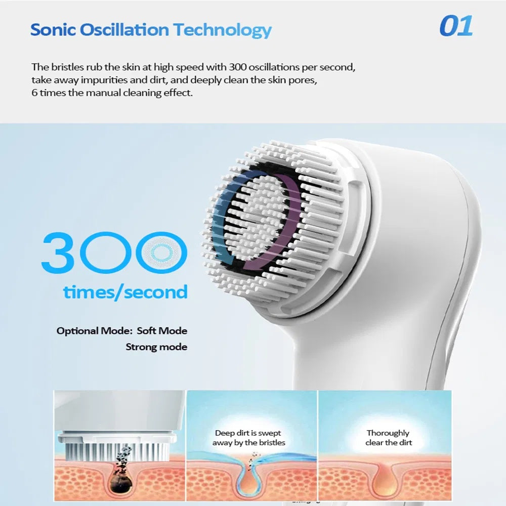 Facial Cleansing Brush