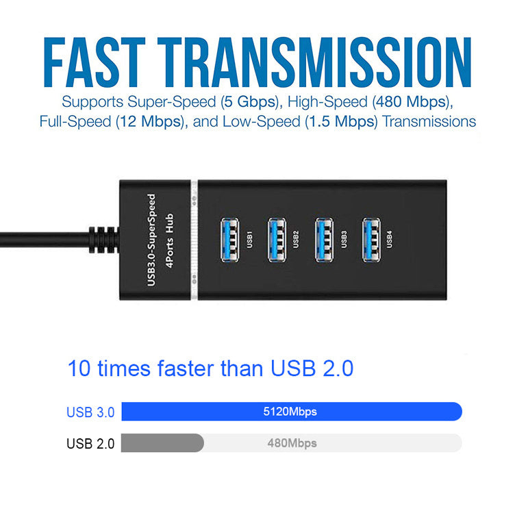 4 In 1 2.0 3.0 USB HUB Splitter
